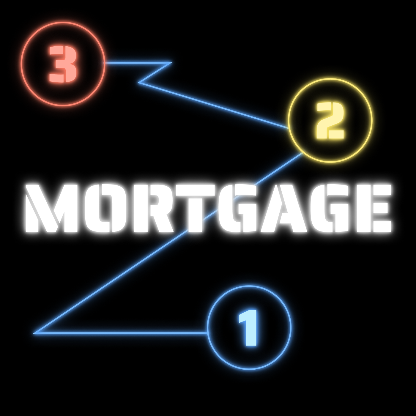 3..2..1..Mortgage